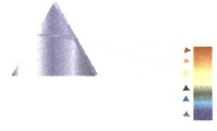 aaa