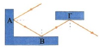 Σχ. 2.48