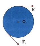 Σχ.4.54