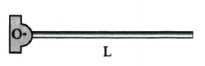 Σχ. 4.60