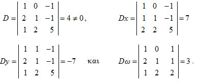 Εικόνα