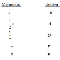Εικόνα