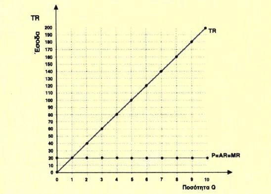 pic65